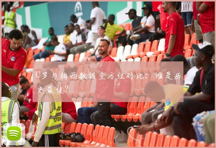 C罗与梅西数据全方位对比:谁是历史最佳?
